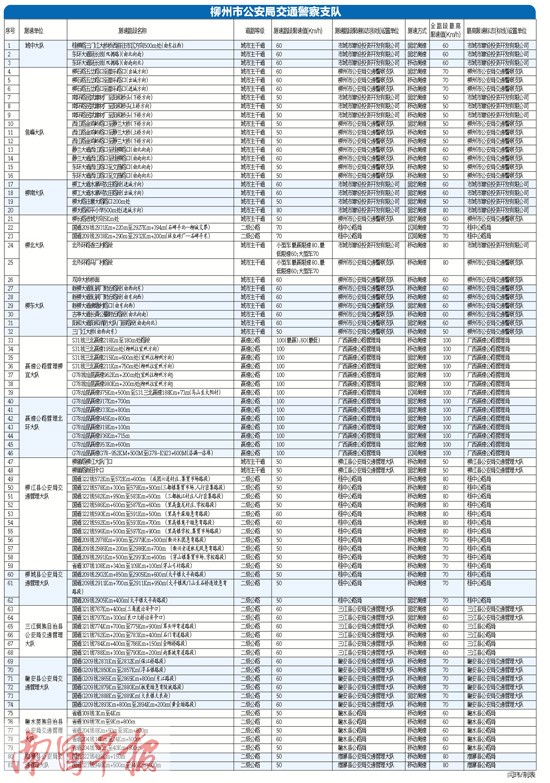 2014Vݽy(c)·λr