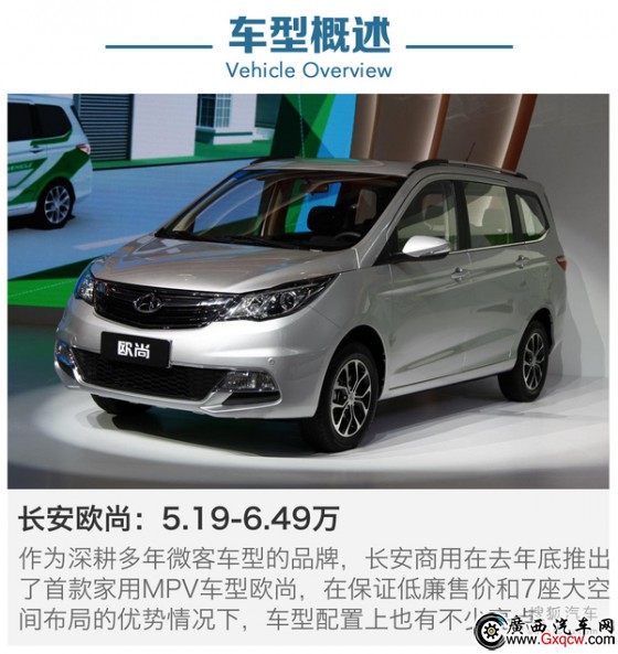 長安商用 歐尚 實(shí)拍 圖解 圖片 長安商用 歐尚 實(shí)拍 圖解 圖片