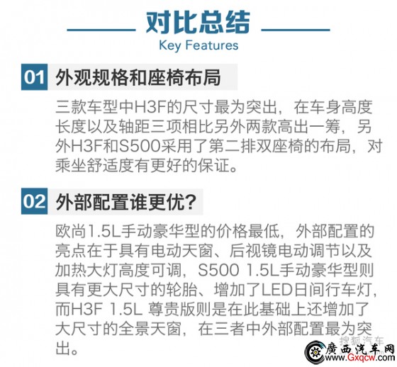 長安商用 歐尚 實(shí)拍 圖解 圖片 長安商用 歐尚 實(shí)拍 圖解 圖片