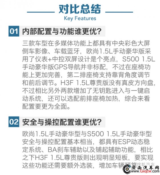 長安商用 歐尚 實(shí)拍 圖解 圖片 長安商用 歐尚 實(shí)拍 圖解 圖片