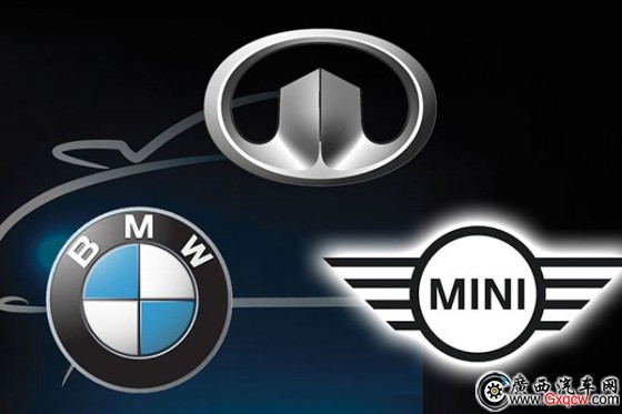 MINIǺY˾׿a(chn)ƷL(zhng)ǌRϢ