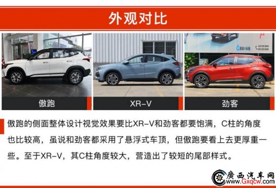 XR-V ծa(chn)ſ 12fԪĺYСSUVԓxl