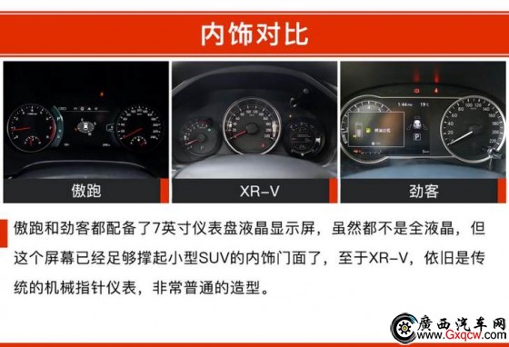  XR-V ծa(chn)ſ 12fԪĺYСSUVԓxl