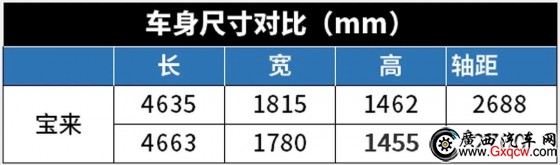 10f(wn)(j)ռI(du)Ql(shu)׌M